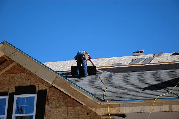 Best Roof Replacement Cost  in Louisville, TN